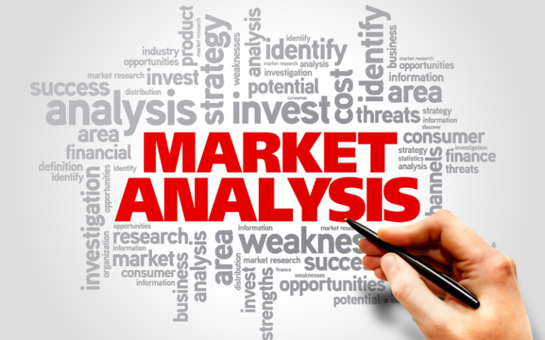 Financial Market Analysis Platform