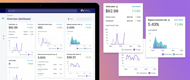 Shopify vs. Ecwid: Shopify’s sales channel dashboard