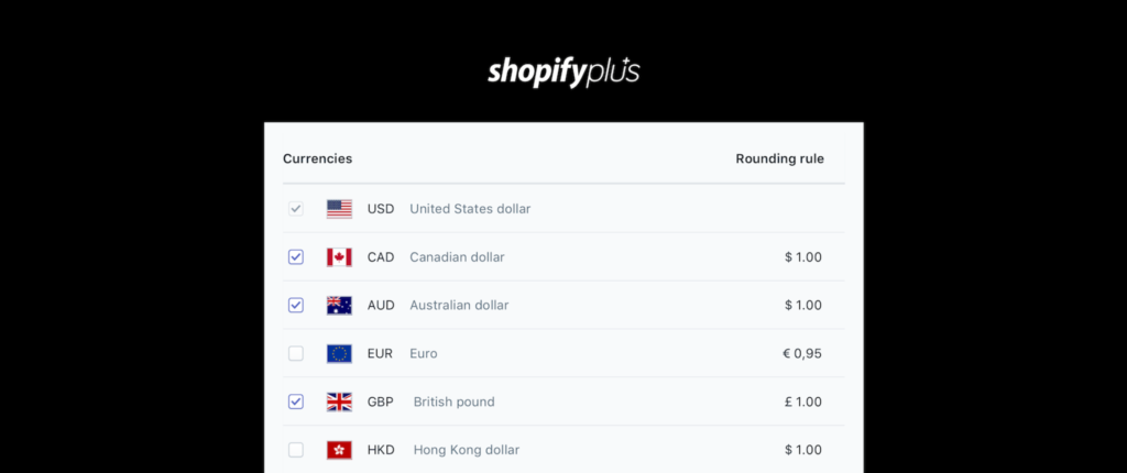 Shopify vs. Ecwid: Shopify's multi-currency checkout feature