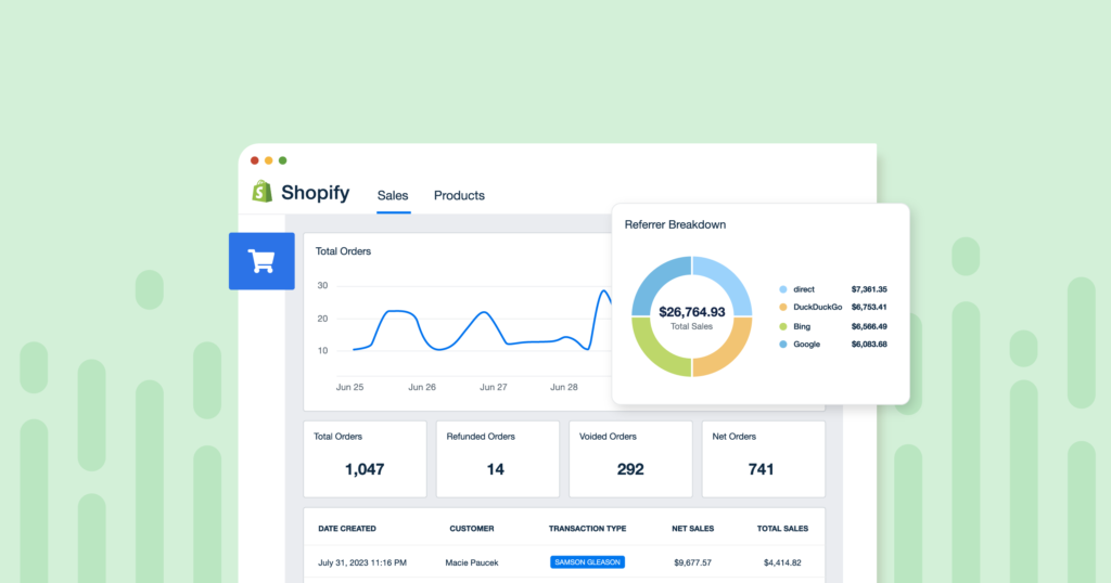 Shopify vs. ClickFunnels: Shopify marketing dashboard