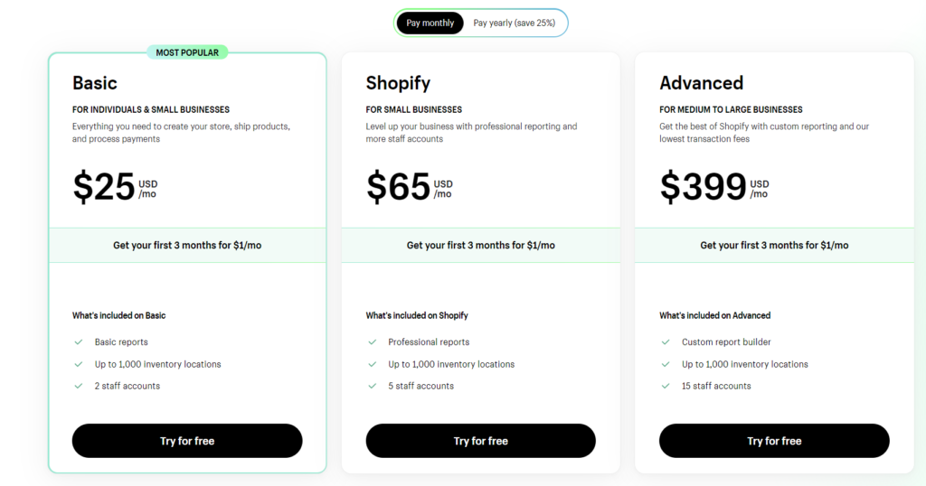 Shopify vs. ClickFunnels: Shopify plans