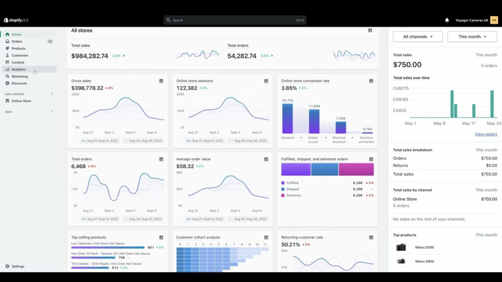 Shopify vs. Shopify Plus: Shopify Plus dashboard