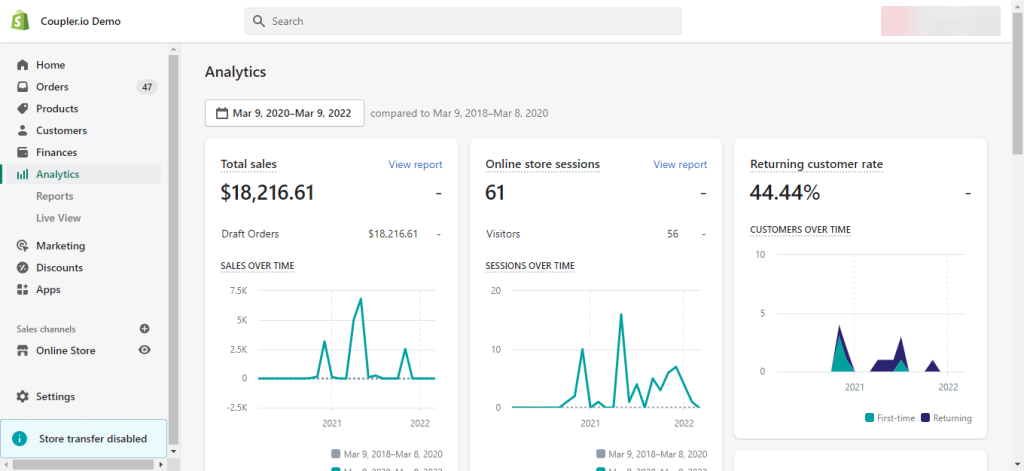 Shopify vs. ClickFunnels: Shopify Dashboard