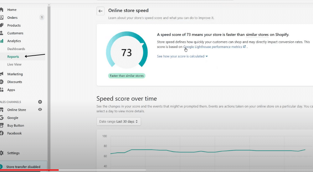 Shopify vs. Shopify Plus: uptime statistics