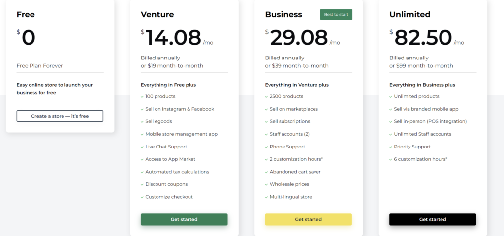 Shopify vs. Ecwid: Ecwid Pricing and Plans